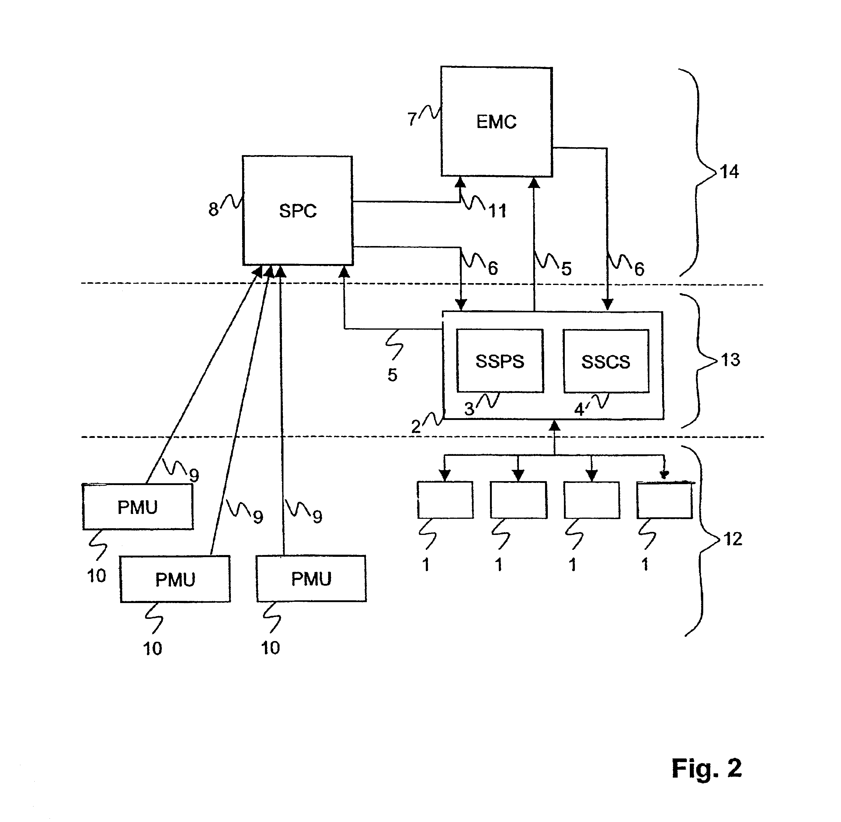 Method and device for assessing the stability of an electric power transmission network