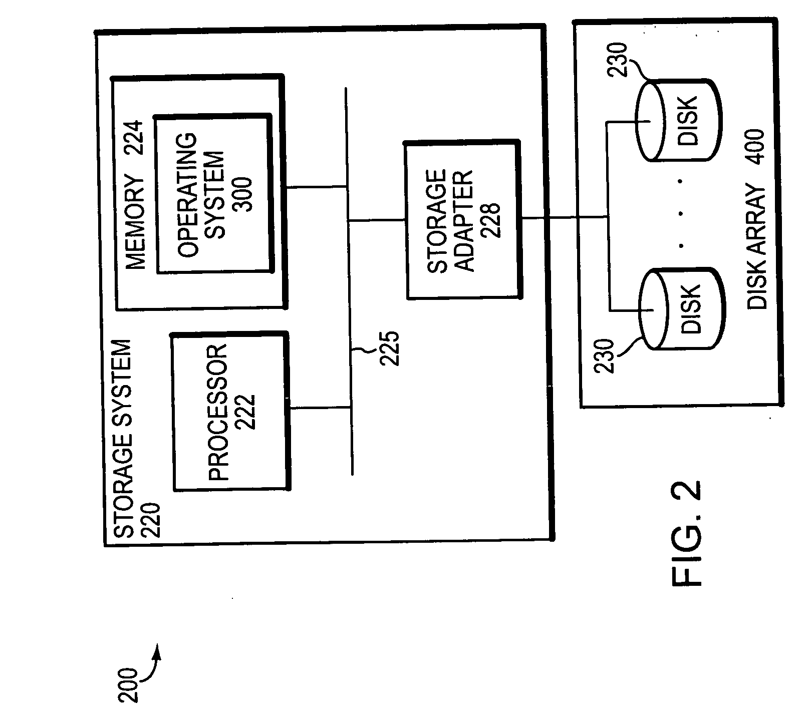 Row-diagonal parity technique for enabling efficient recovery from double failures in a storage array