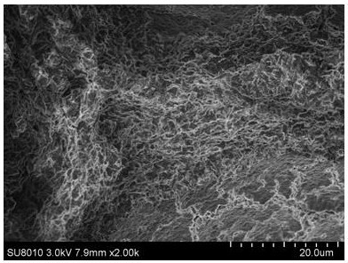 Preparation method of polysiloxane super-hydrophobic coating