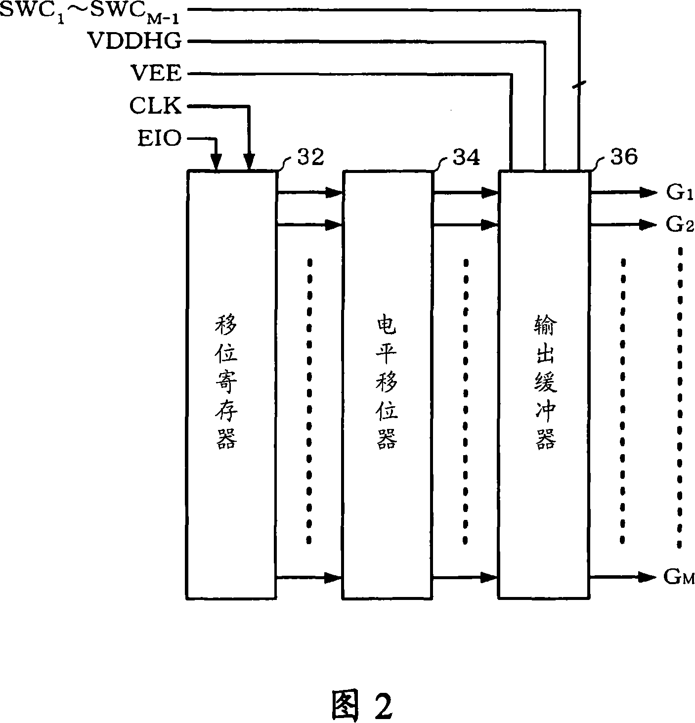 Gate driver, electro-optical device, electronic instrument, and drive method