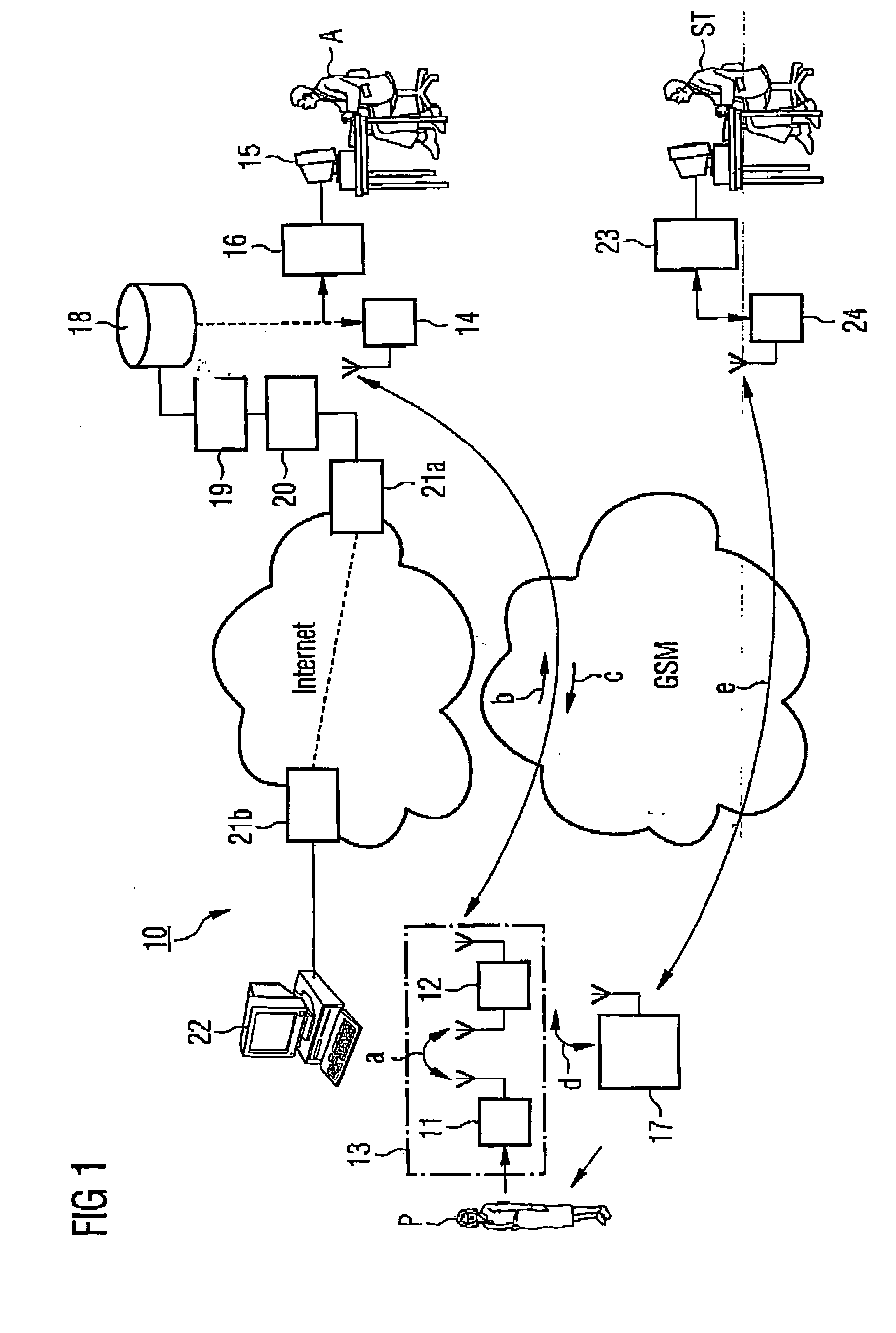 Arrangement of equipment for remote monitoring of bodily functions