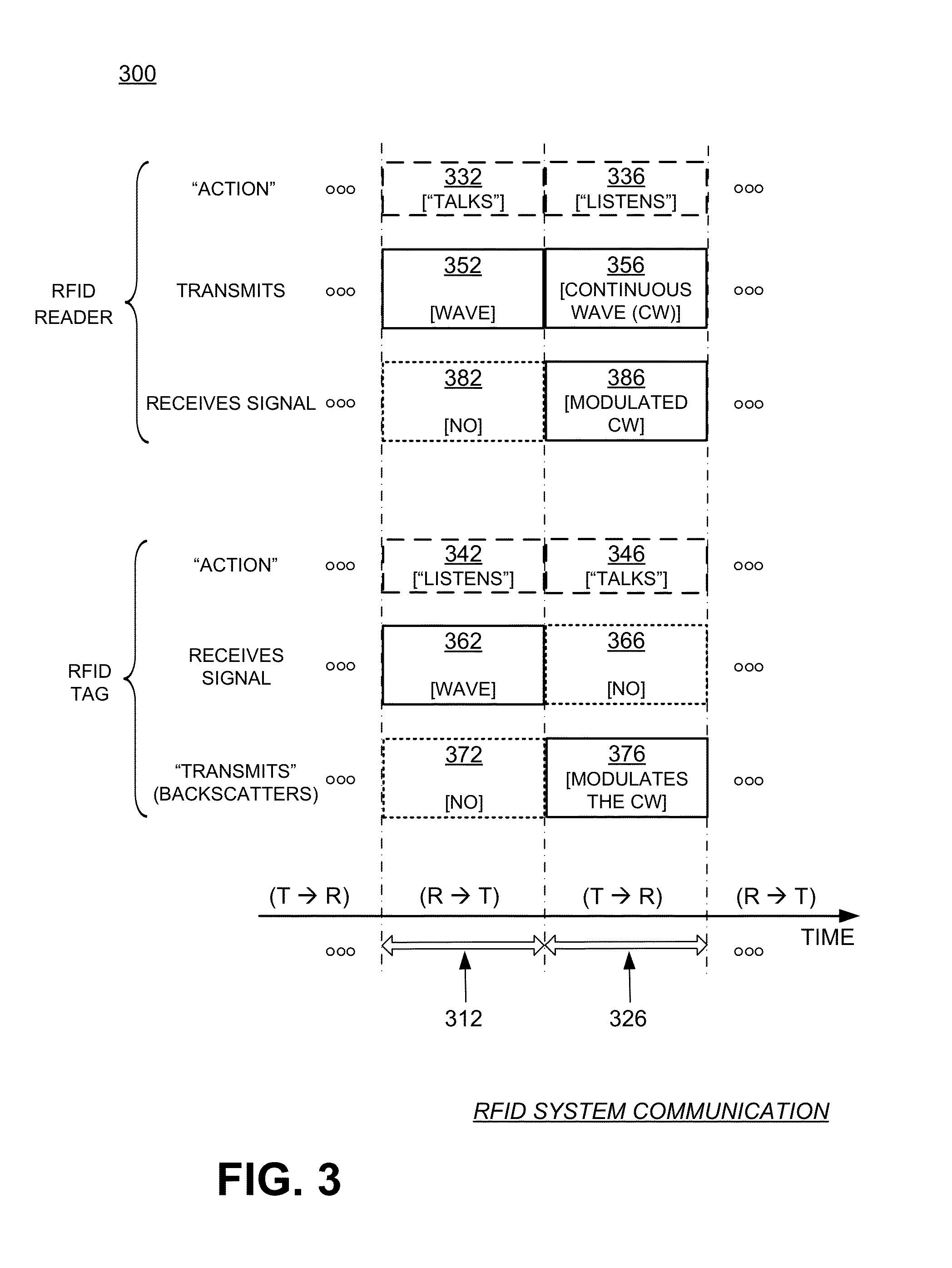 Self tuning RFID tags