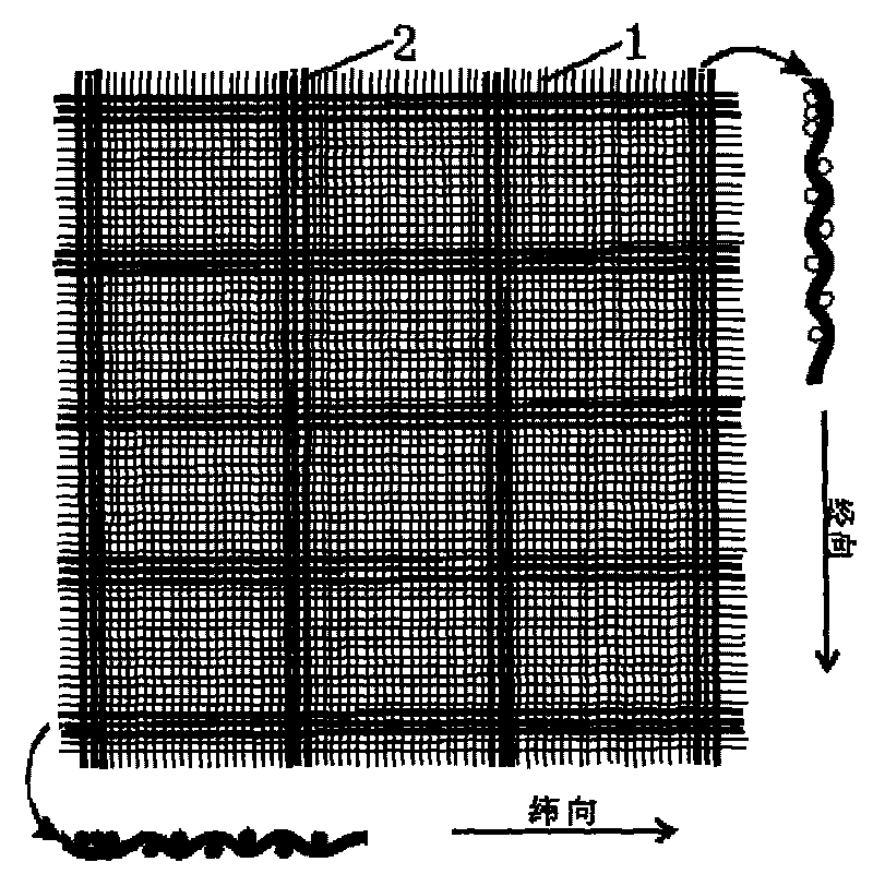 Antistatic and anti-tearing grid cloth and preparation method thereof