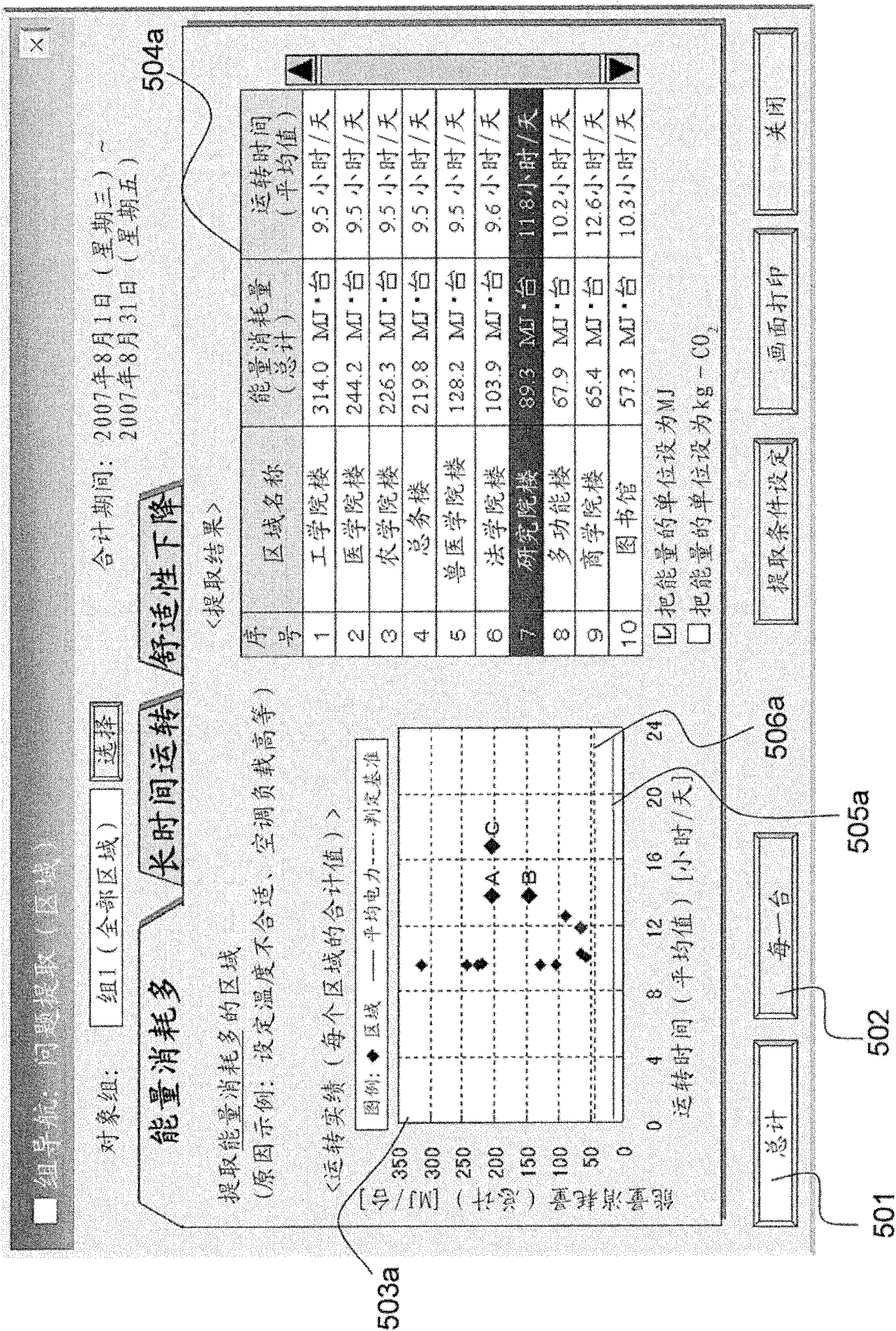 Group management device and group management system