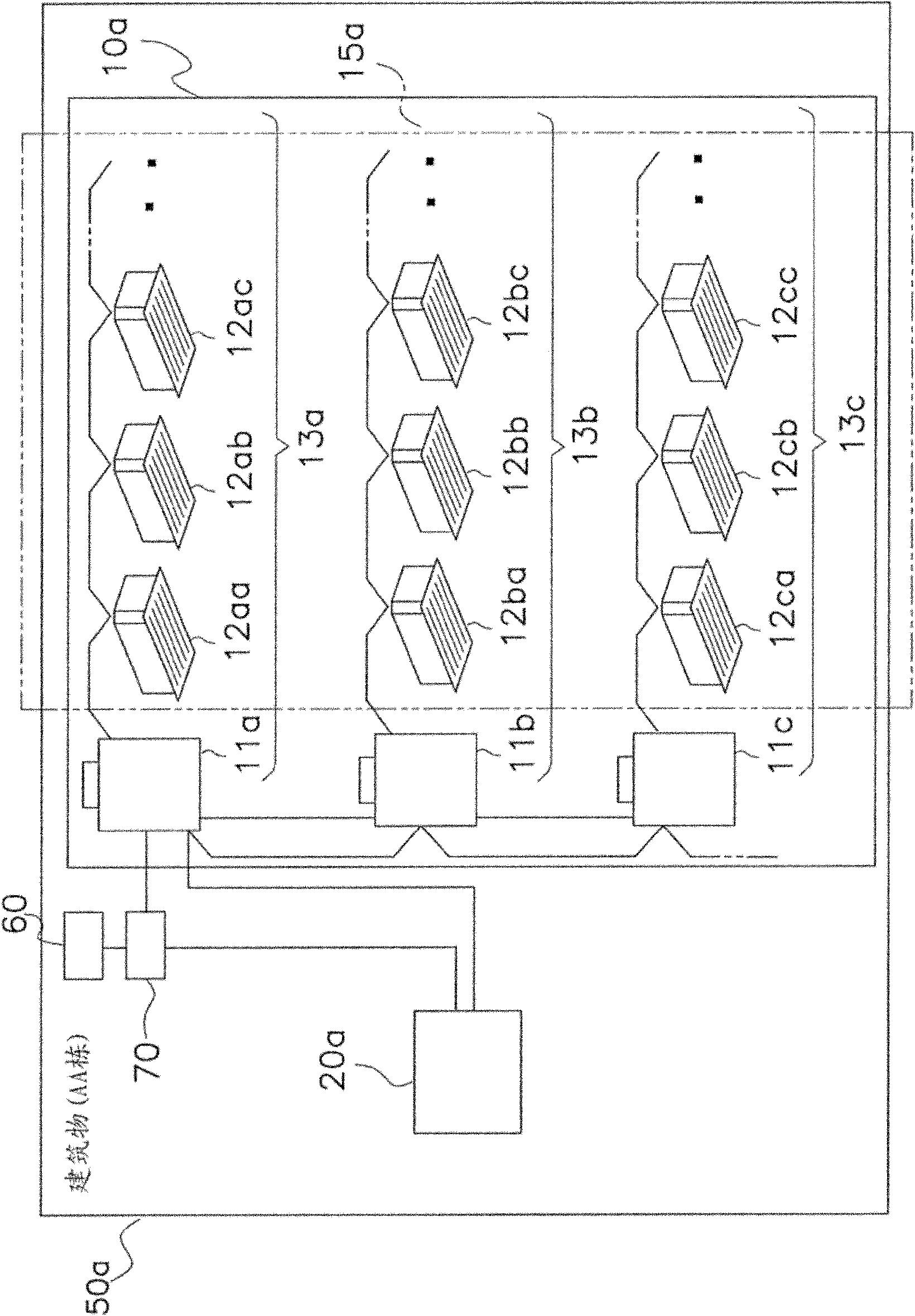 Group management device and group management system