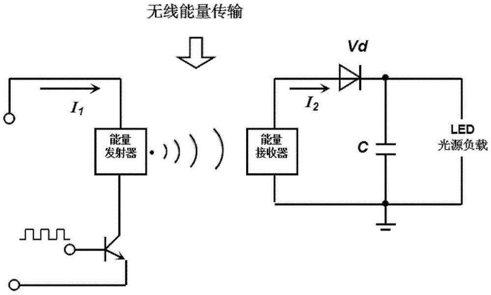 Wireless energy transmission lighting system and preparation method of chip-level lighting device thereof