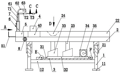 an ophthalmic surgery bed