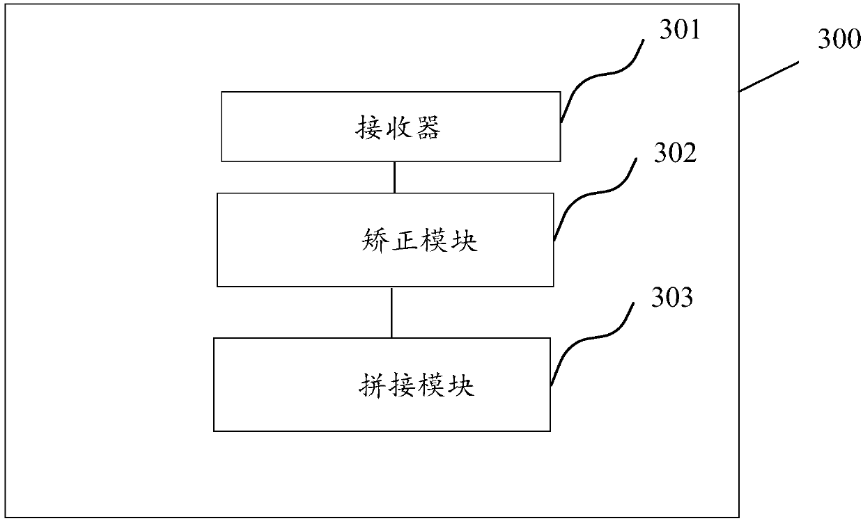 A method and apparatus for image correction