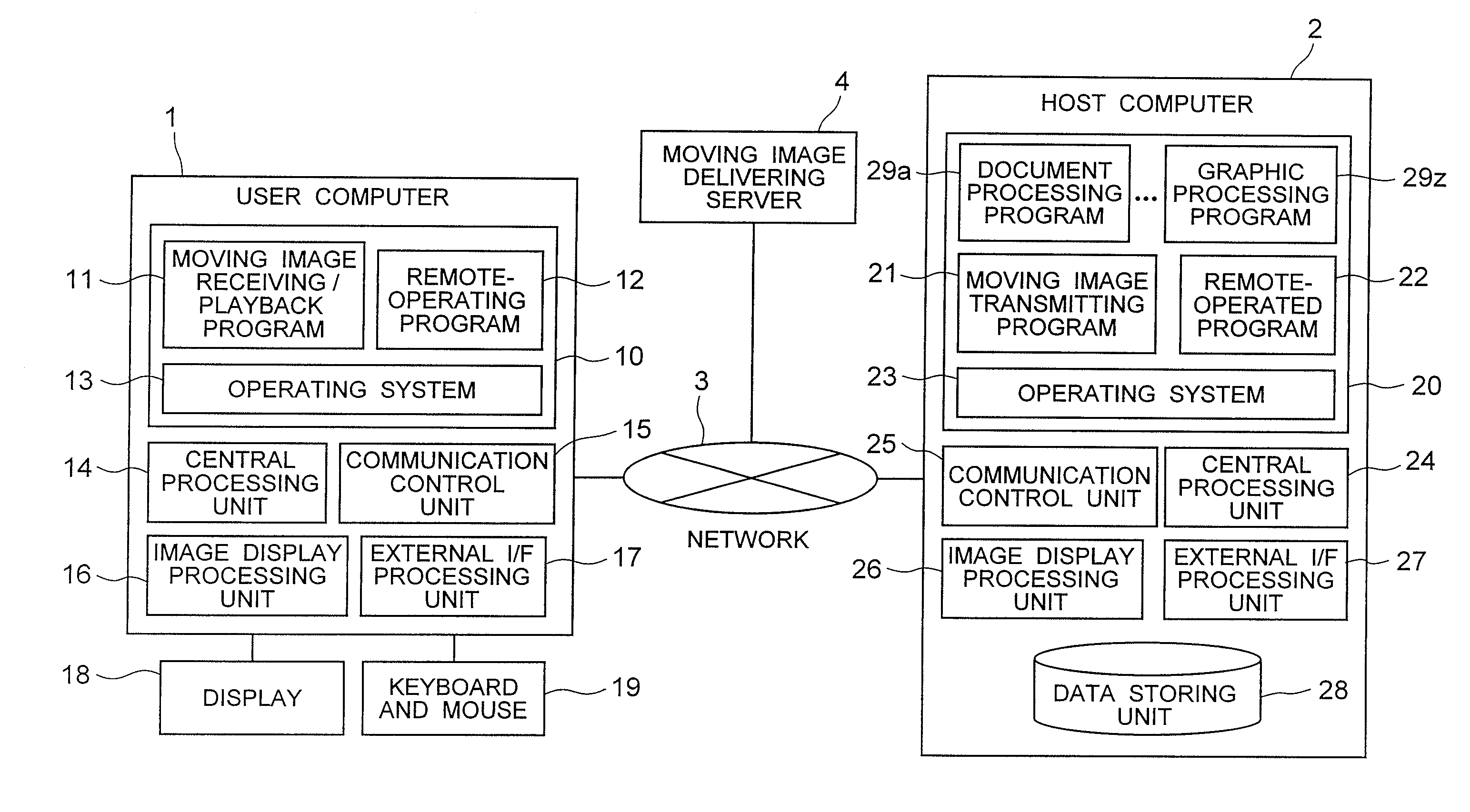 Moving image displaying method and system