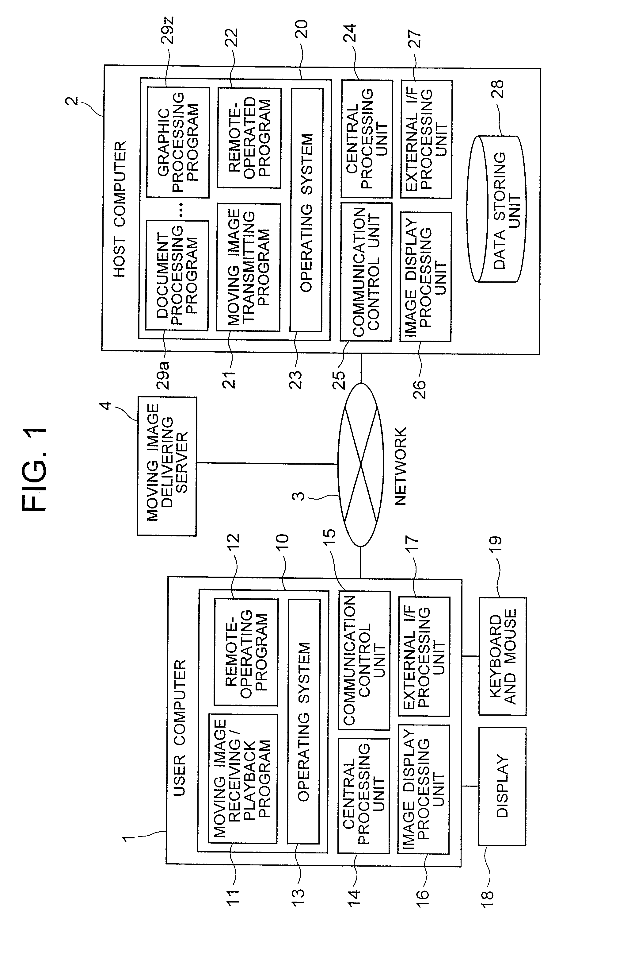 Moving image displaying method and system