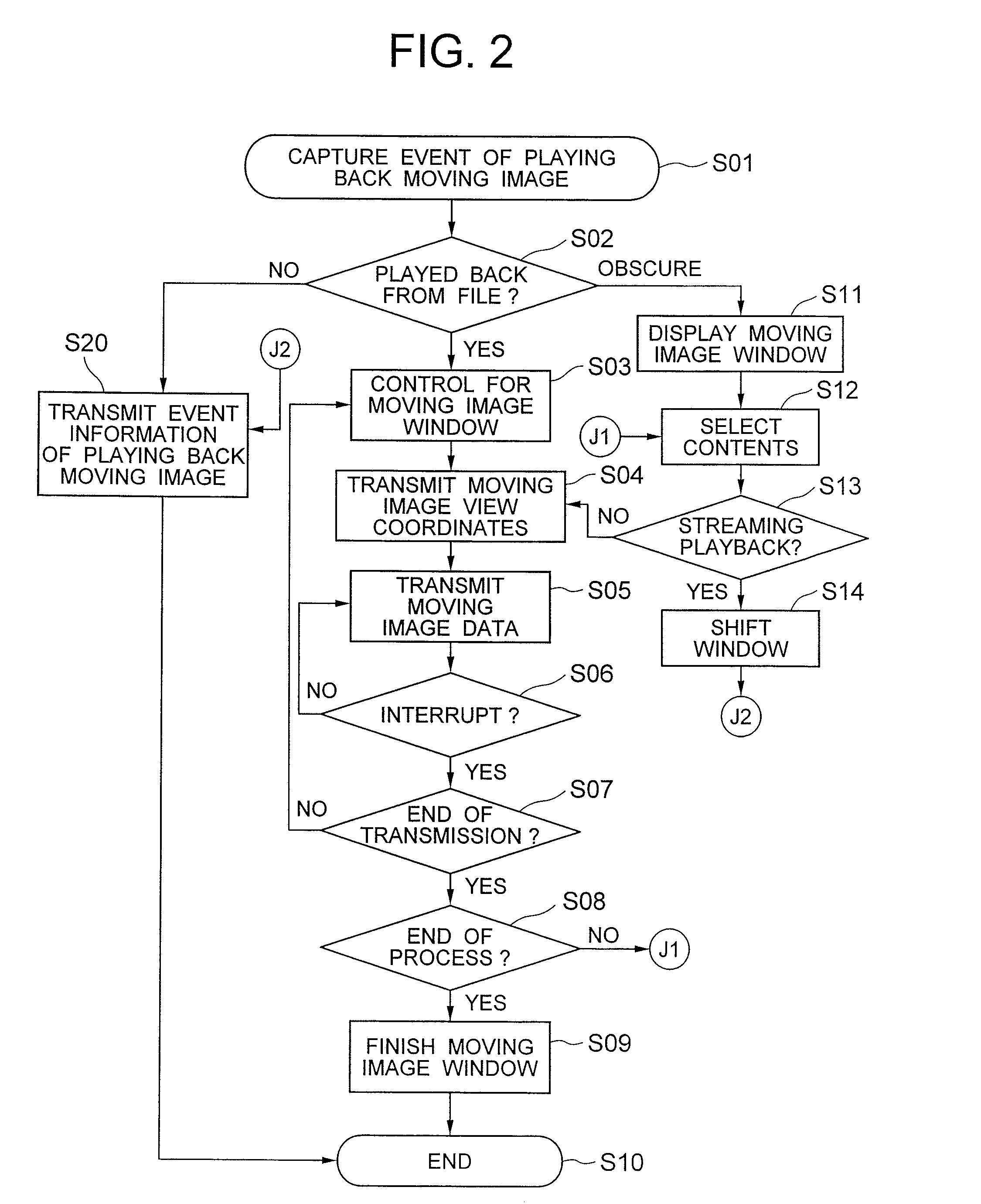 Moving image displaying method and system