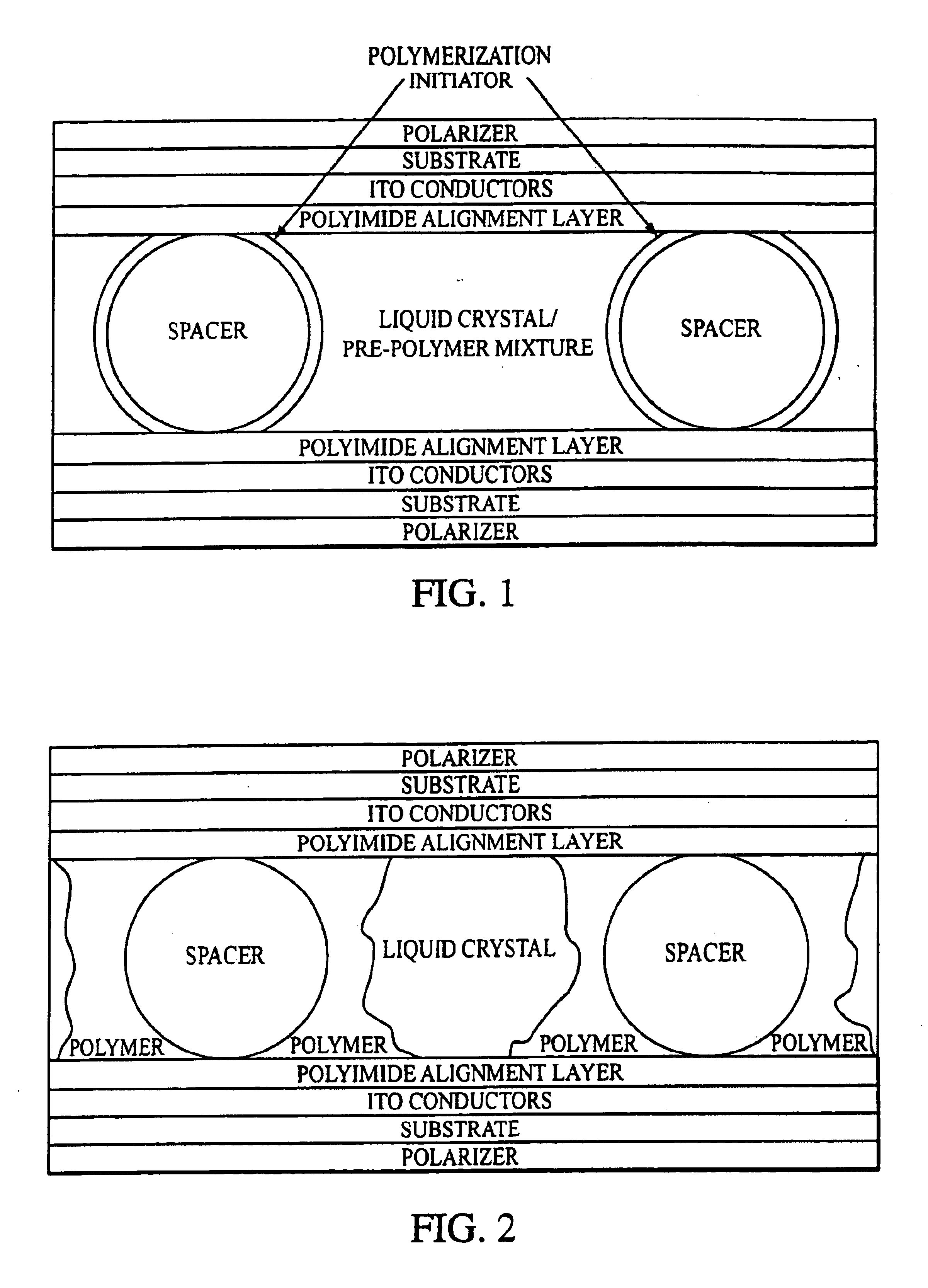 Electrooptical displays with polymer localized in vicinities of substrate spacers