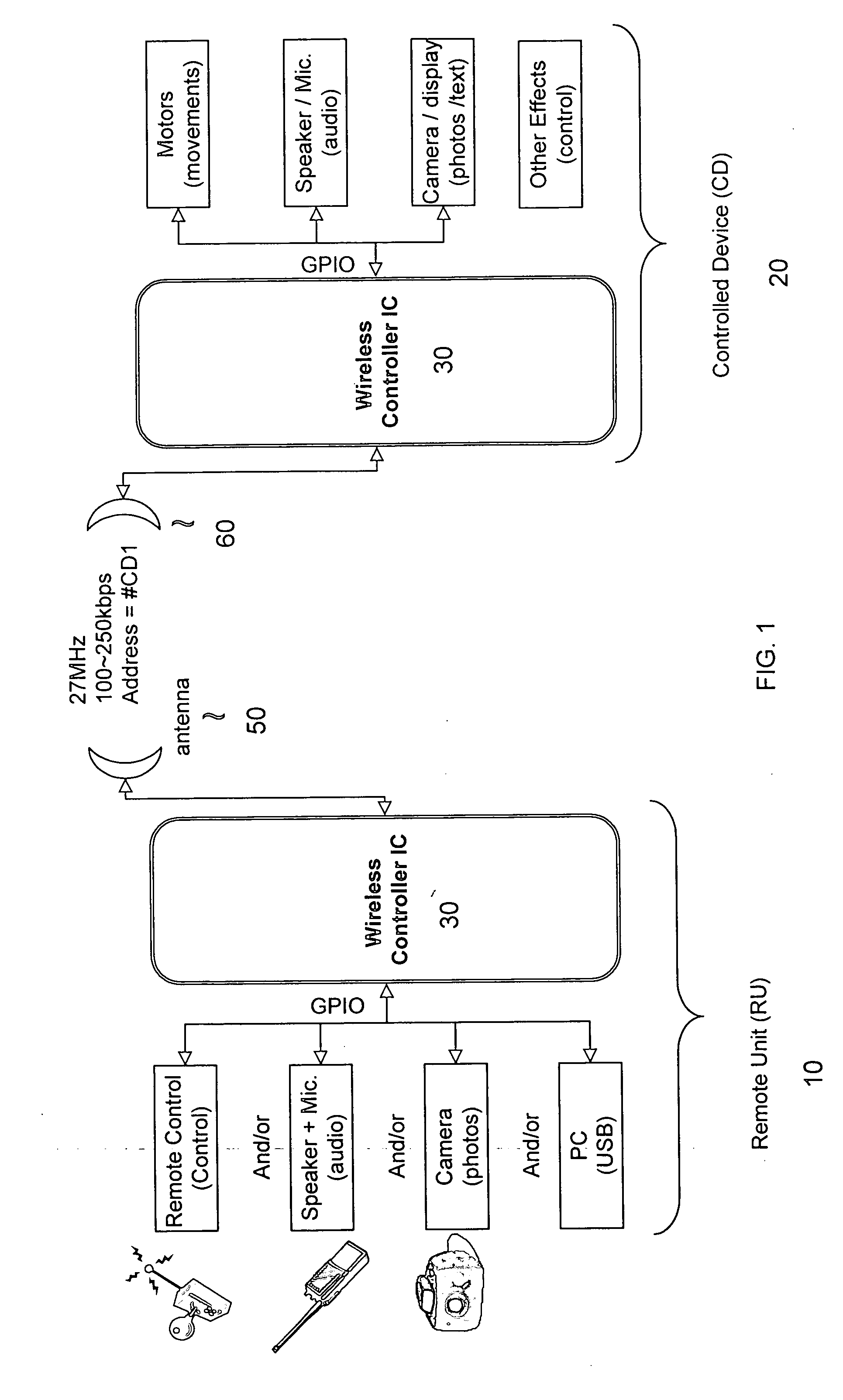Wireless remote control and data transfer system