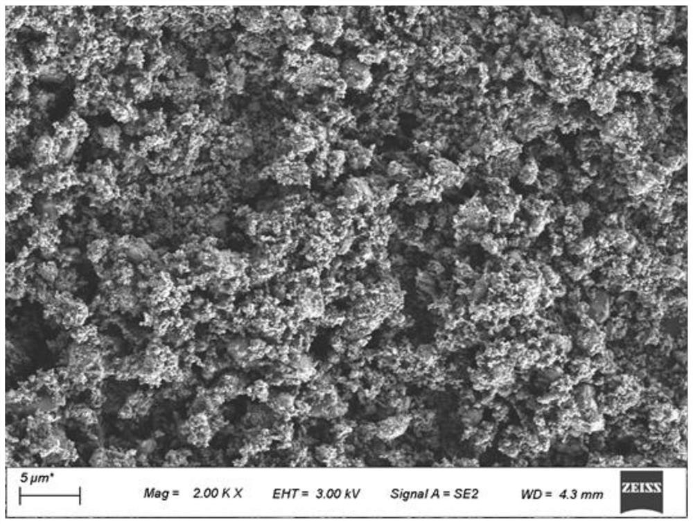 Preparation method of high-compaction lithium iron phosphate