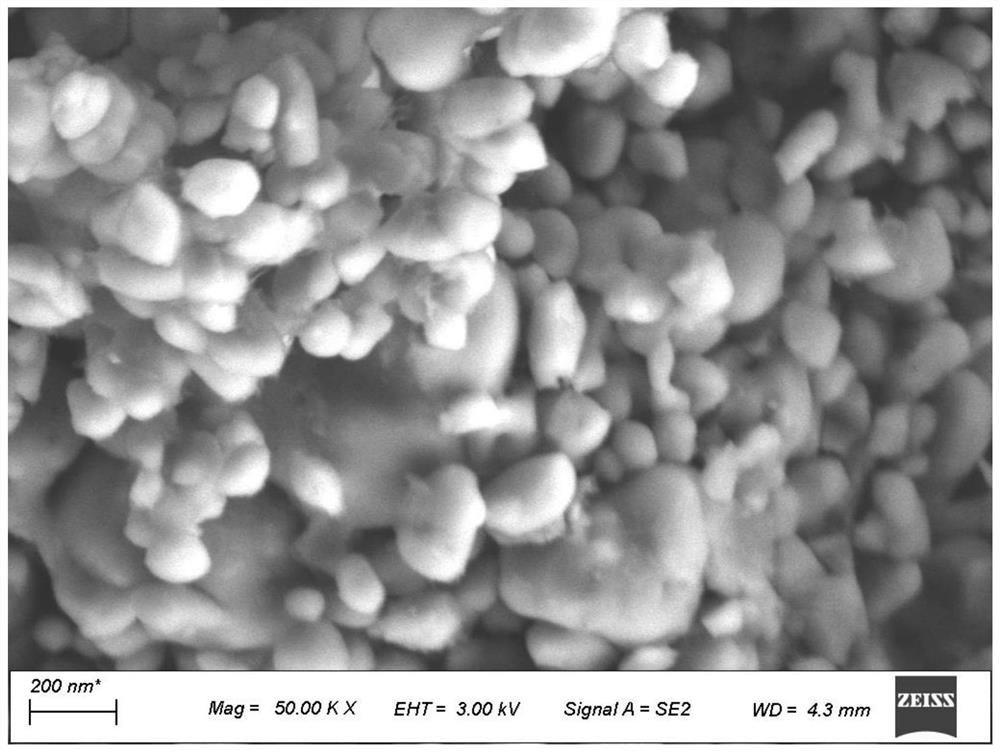 Preparation method of high-compaction lithium iron phosphate