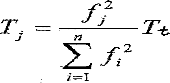 Lift cable tension measuring method and device