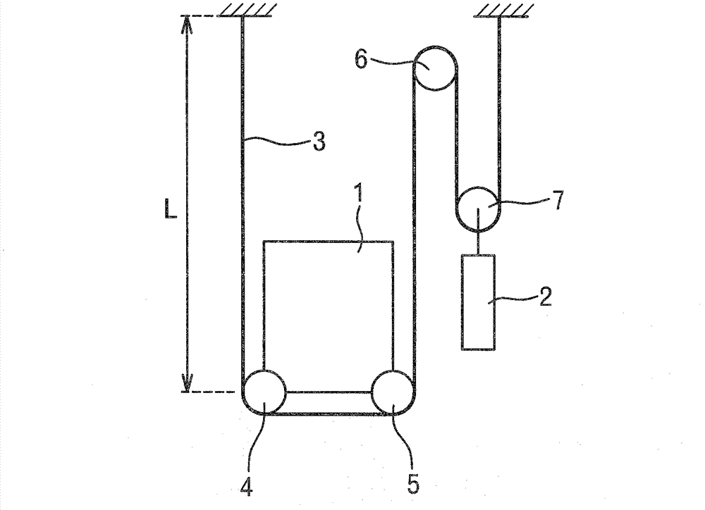 Lift cable tension measuring method and device