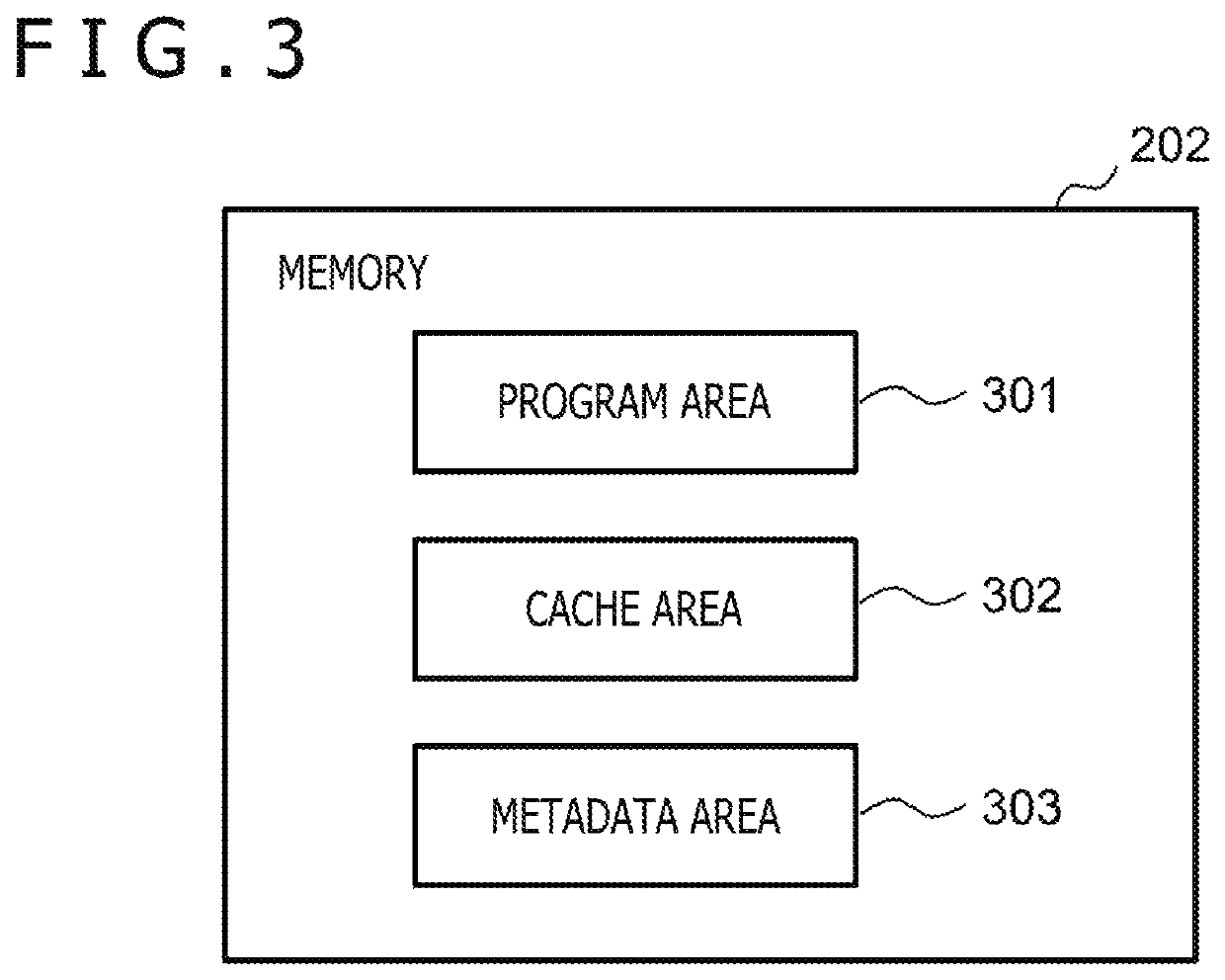 Storage system and controller location method