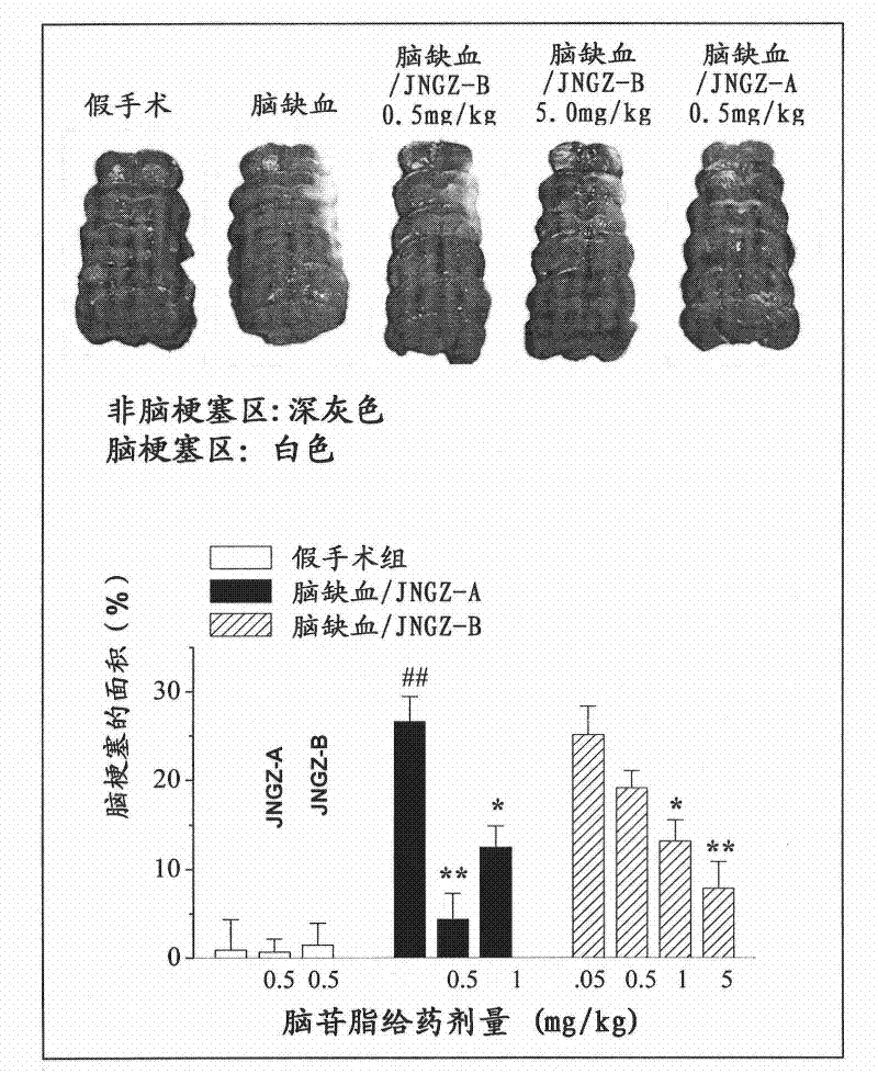 Application of a kind of cerebroside compound