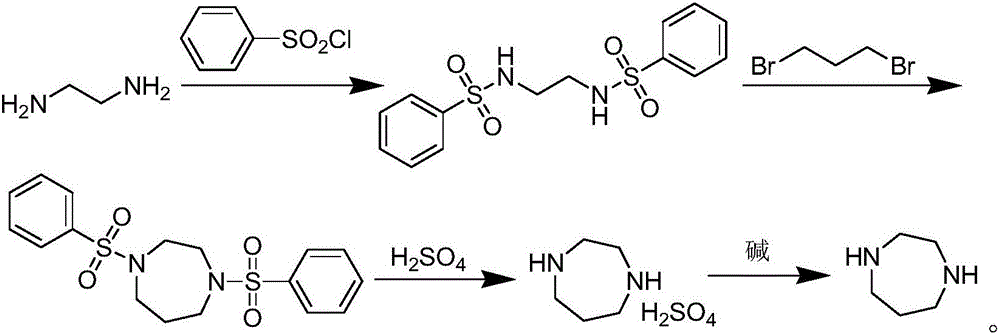 Method for preparing homopiperazine by utilizing ethyl trifluoroacetate