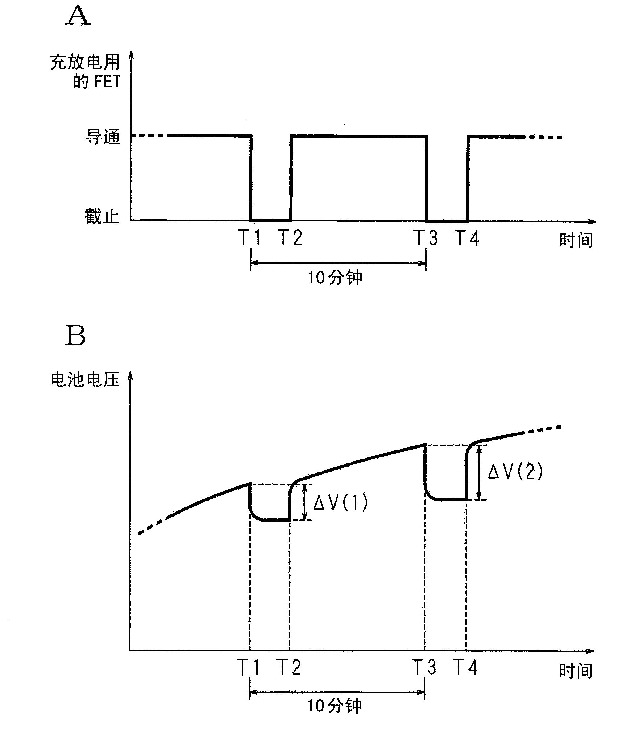 Abnormity determining method for battery pack and battery pack thereof