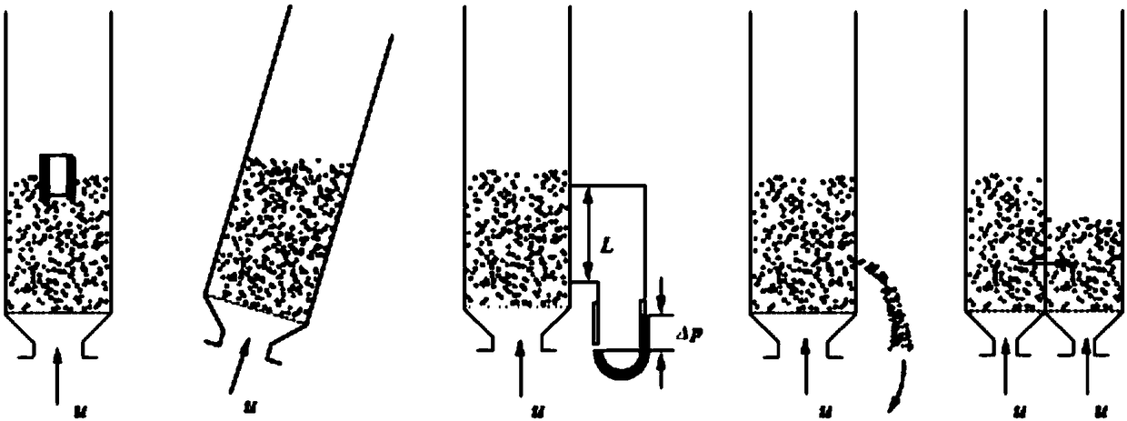 Device with integral injection system for removing sulfur trioxide and NOx in flue gas