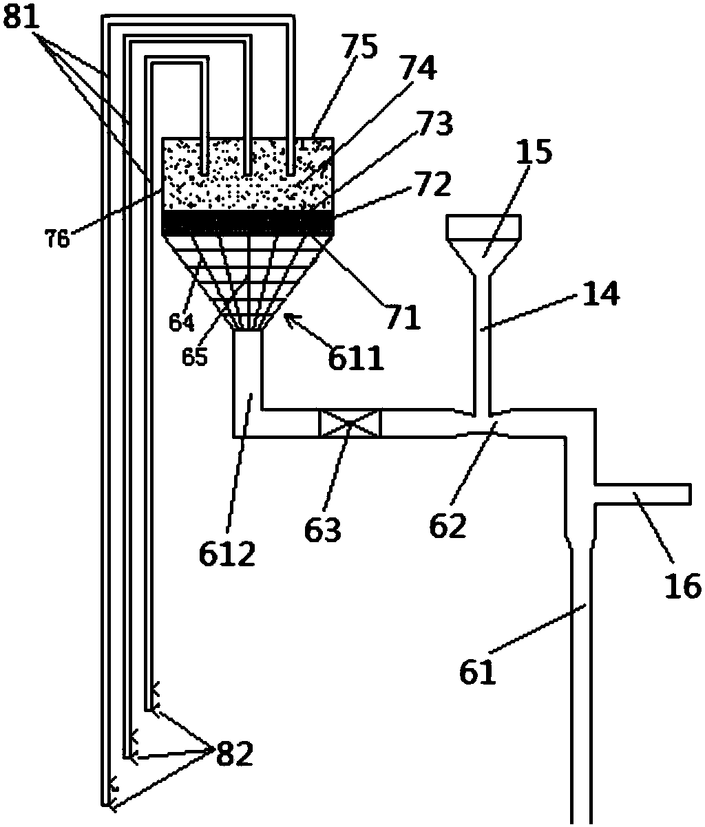 Device with integral injection system for removing sulfur trioxide and NOx in flue gas