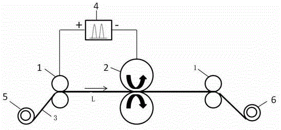 Second-phase electrical stimulation nodulizing method for Ni-enriched TiNi shape memory alloy