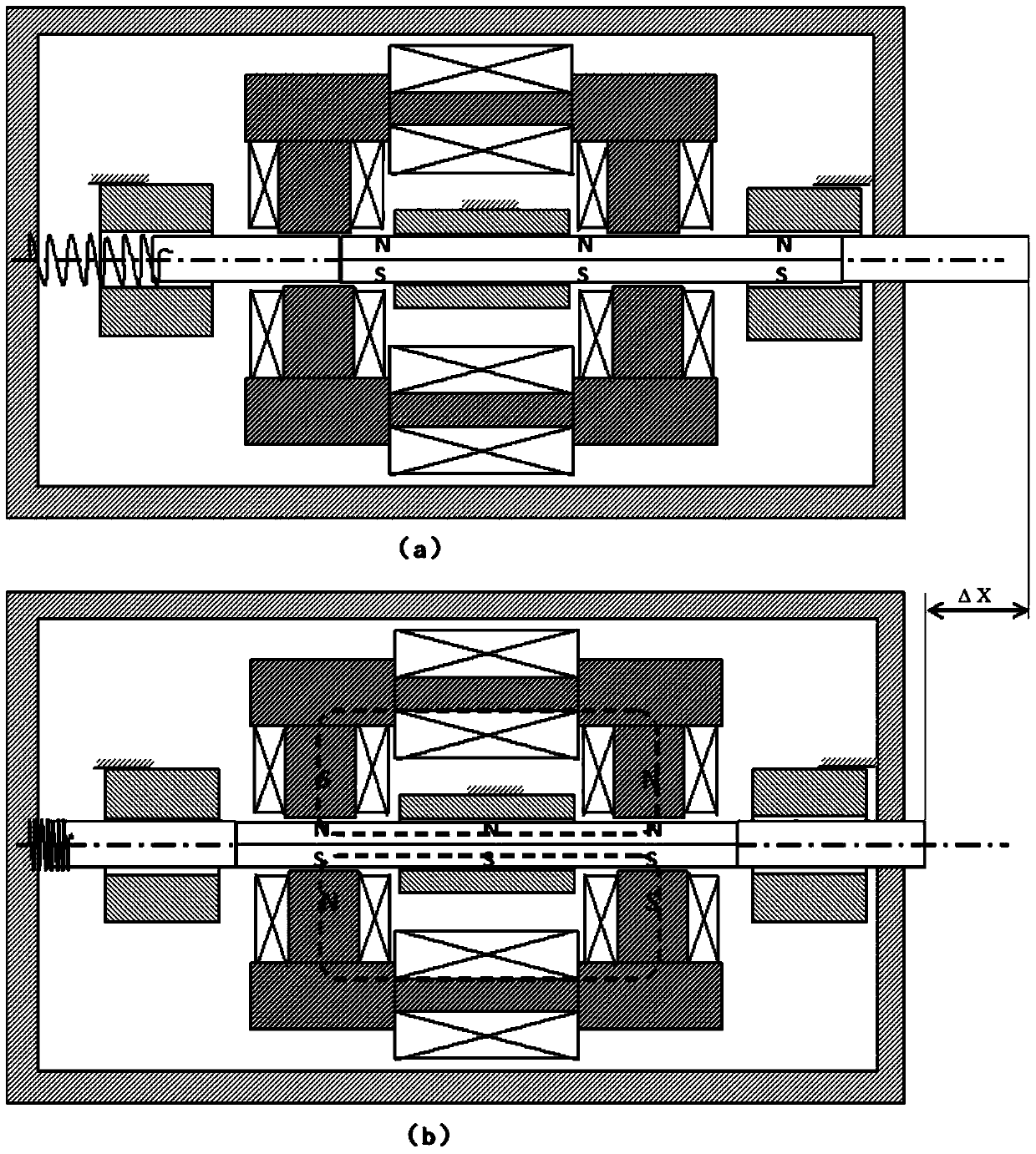 Precision displacement driven feed mechanism and its combination, tool