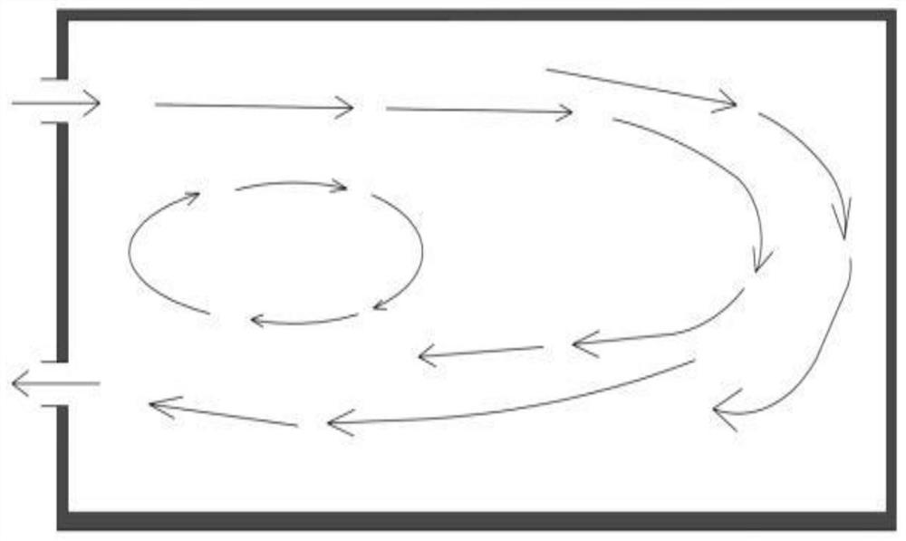 Displacement and ventilation type passive house