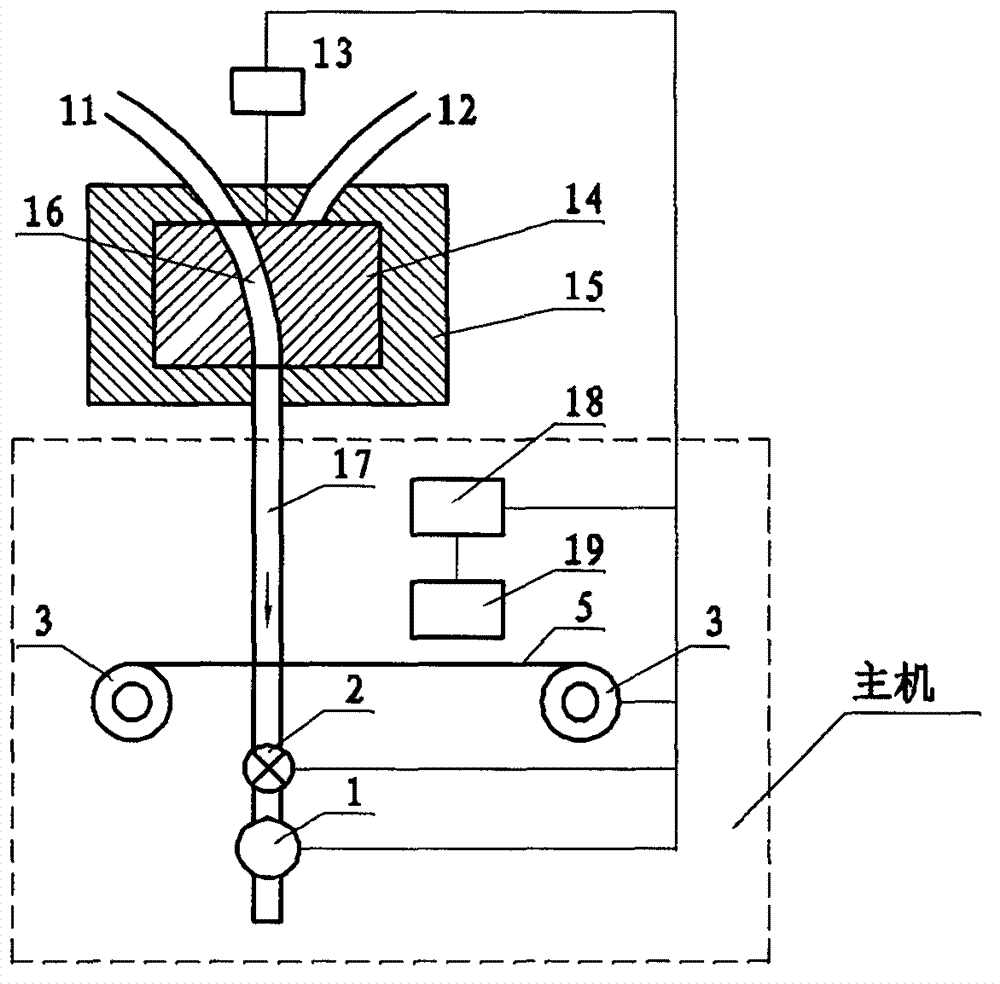 Smoke composite analysis system and method