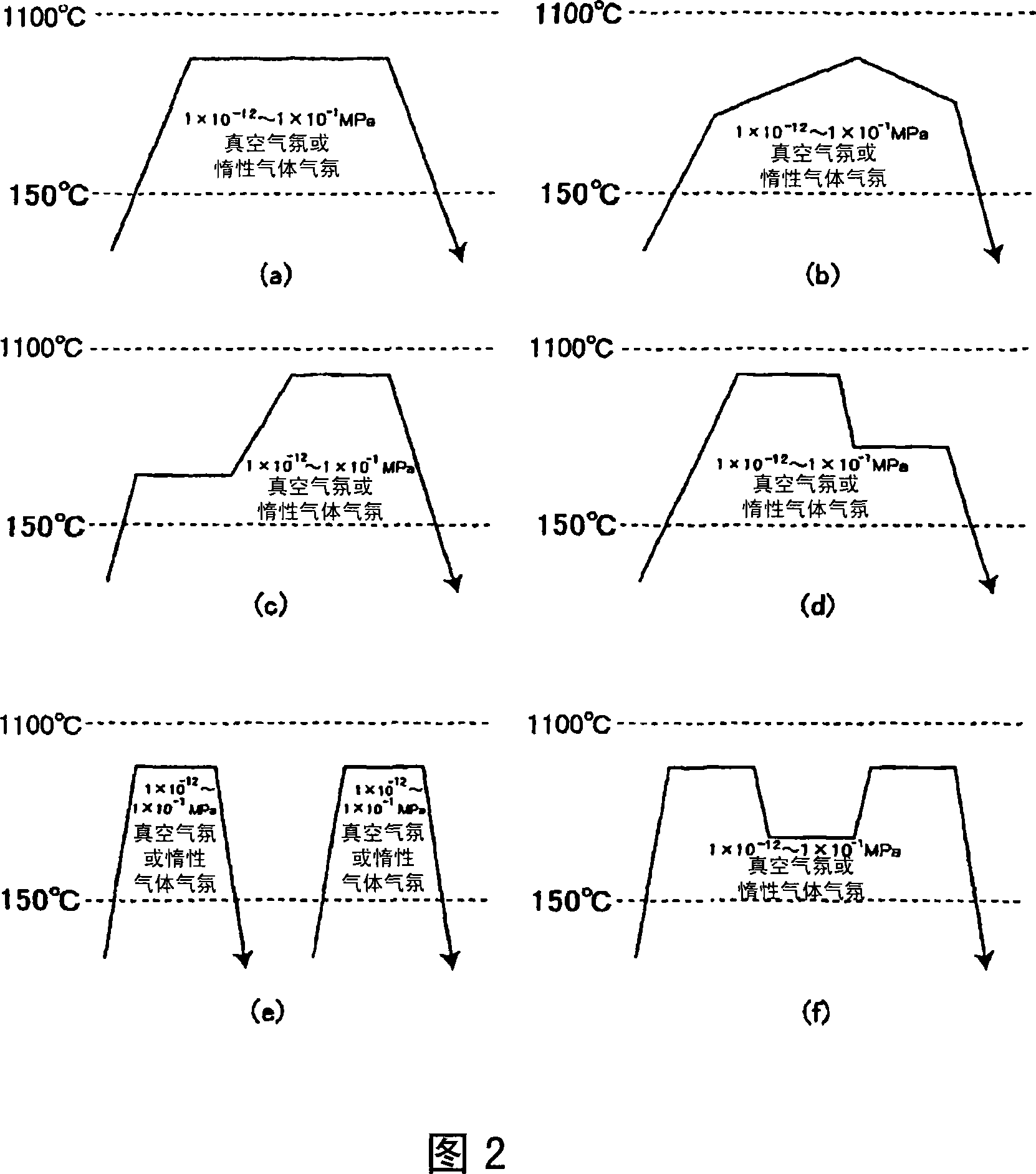 Method for producing soft magnetic metal powder coated with Mg-containing oxide film and method for producing composite soft magnetic material from the powder