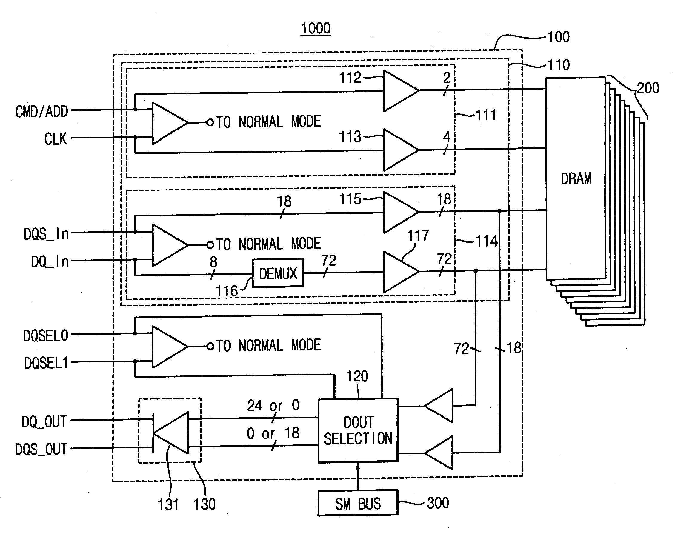 Memory module and method thereof
