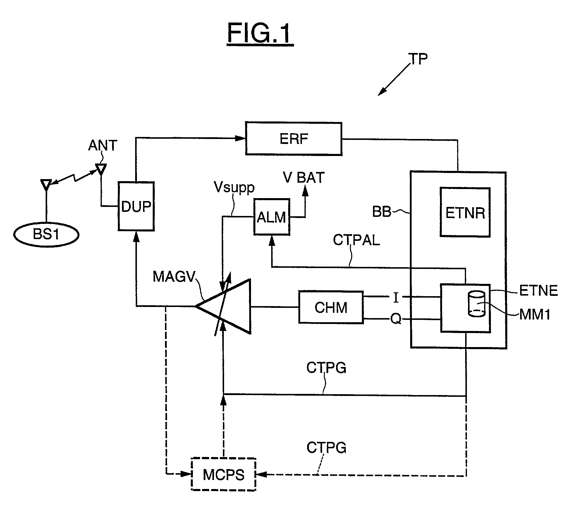 Process and device for monitoring the transmission power of a mobile terminal, for example a cellular mobile telephone, in particular capable of operating according to the UMTS standard