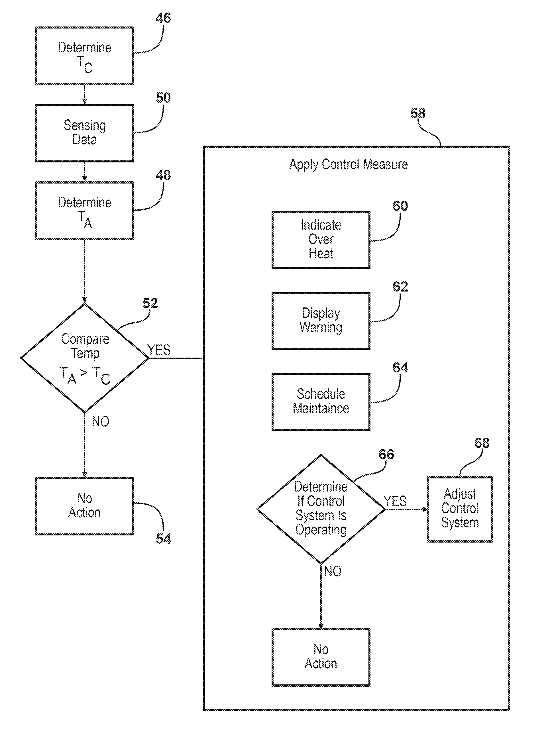 Method for Maintaining a Brake Rotor