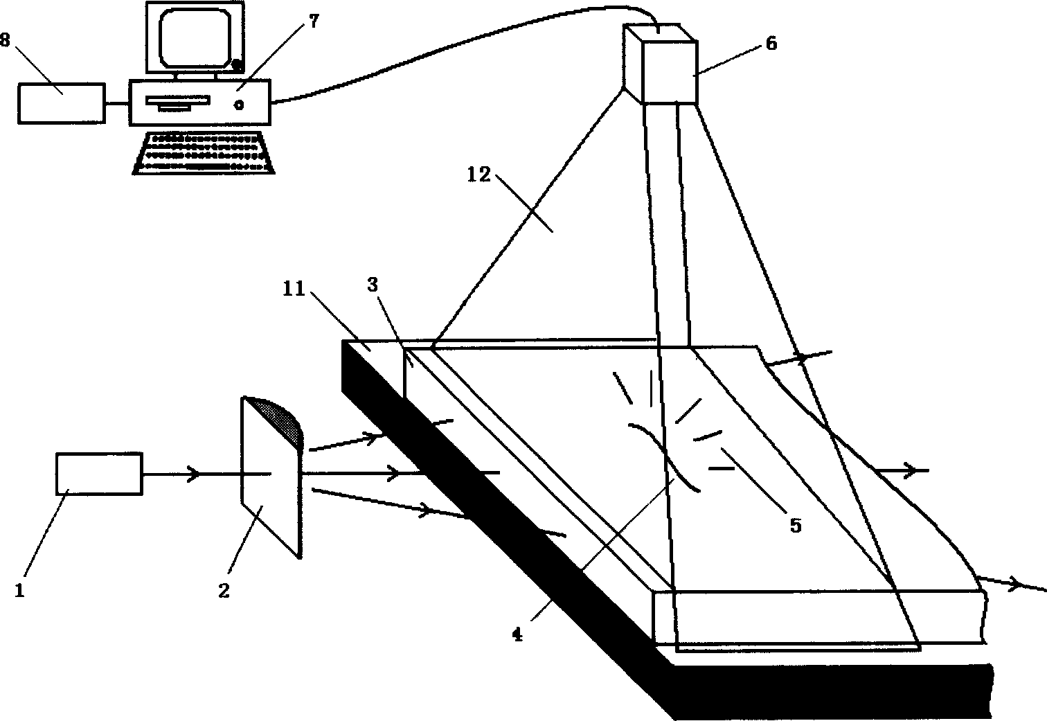 Optical detecting instrument of defects in glass
