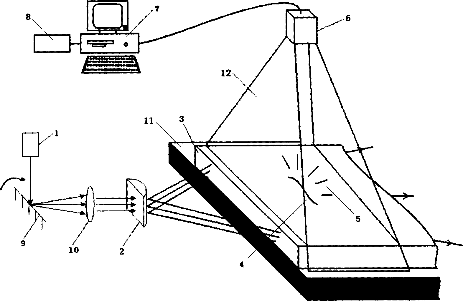 Optical detecting instrument of defects in glass