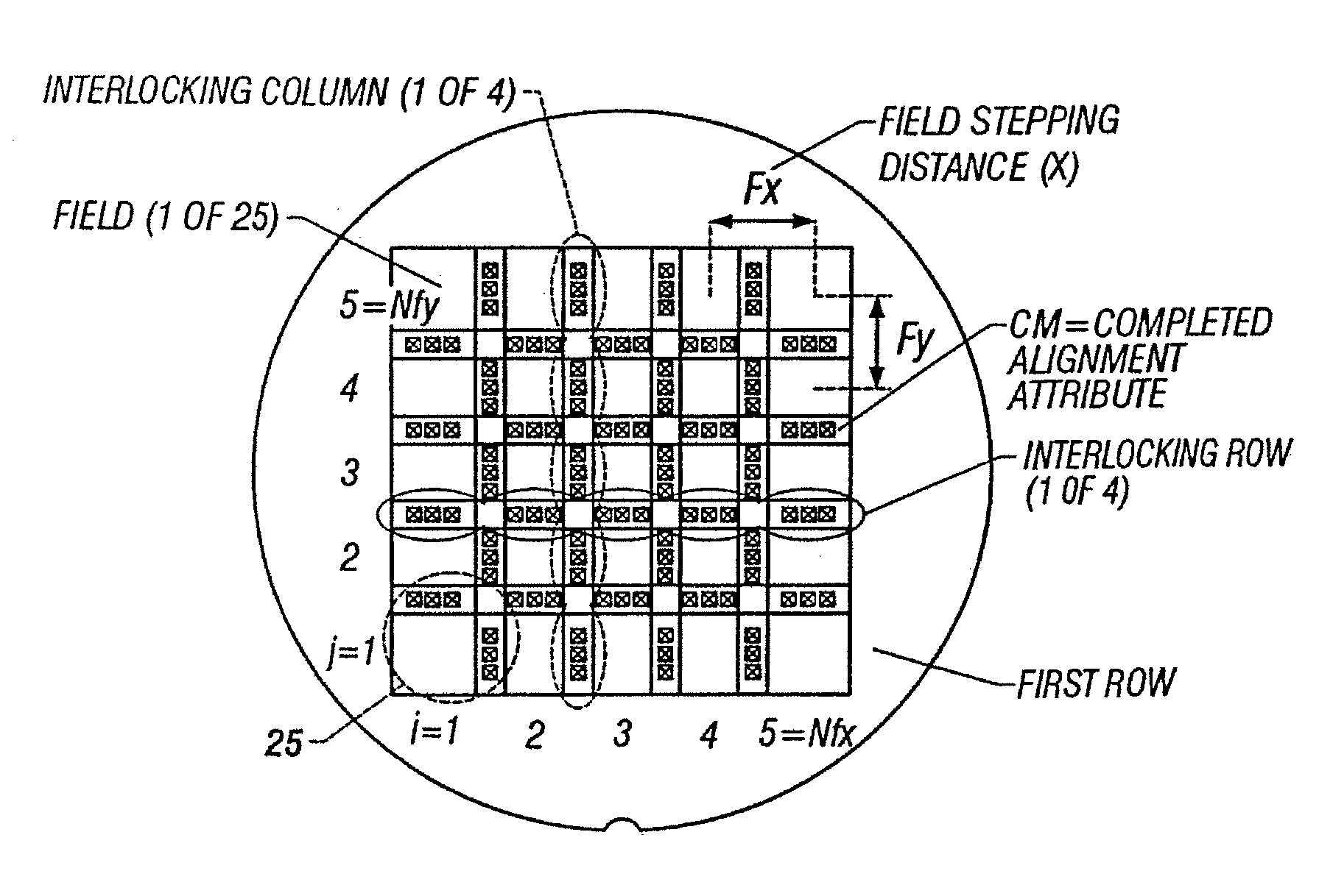 Method And Apparatus For Self-Referenced Wafer Stage Positional Error Mapping