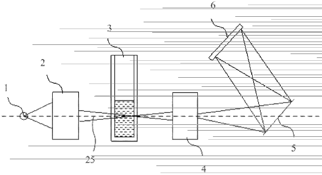 Optical detection system, biochemical analyzer, light beam orienting component and adjusting method of optical detection system and biochemical analyzer