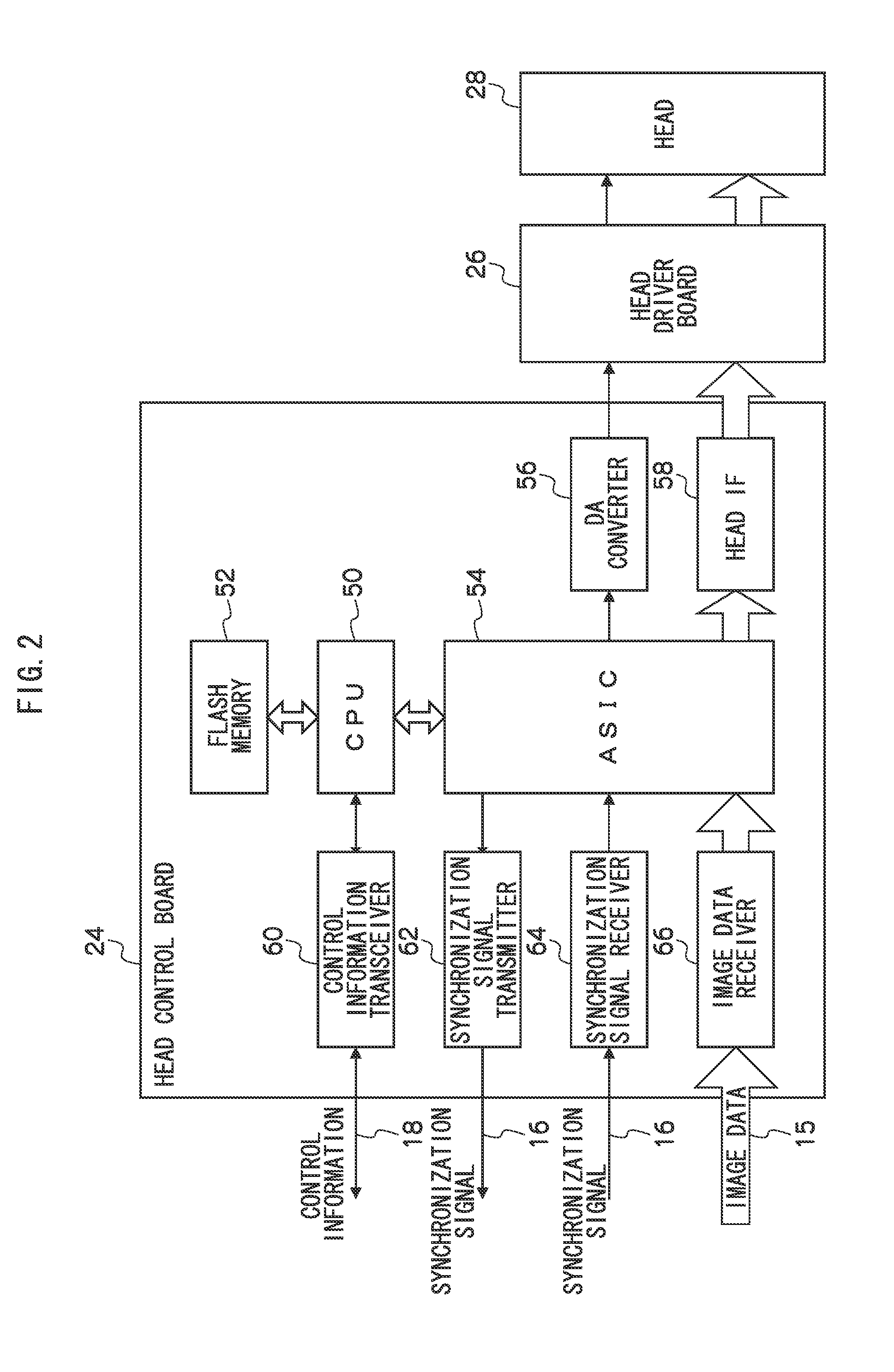 Liquid droplet ejection control apparatus and liquid droplet ejecting apparatus