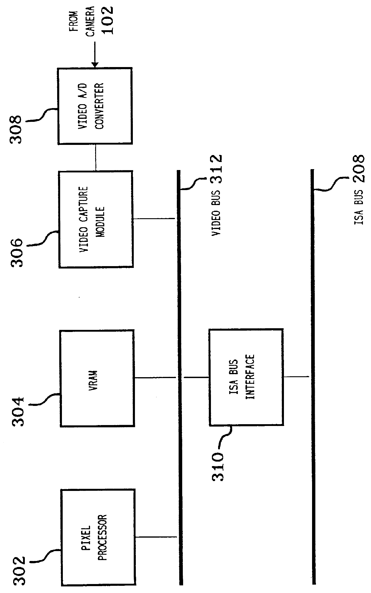 Communications subsystem for computer-based conferencing system using both ISDN B channels for transmission