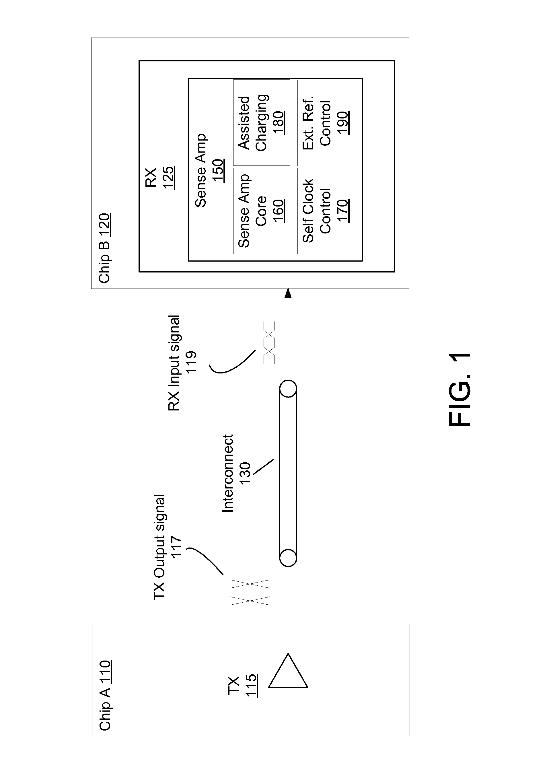 Method and apparatus for implementing wide data range and wide common-mode receivers