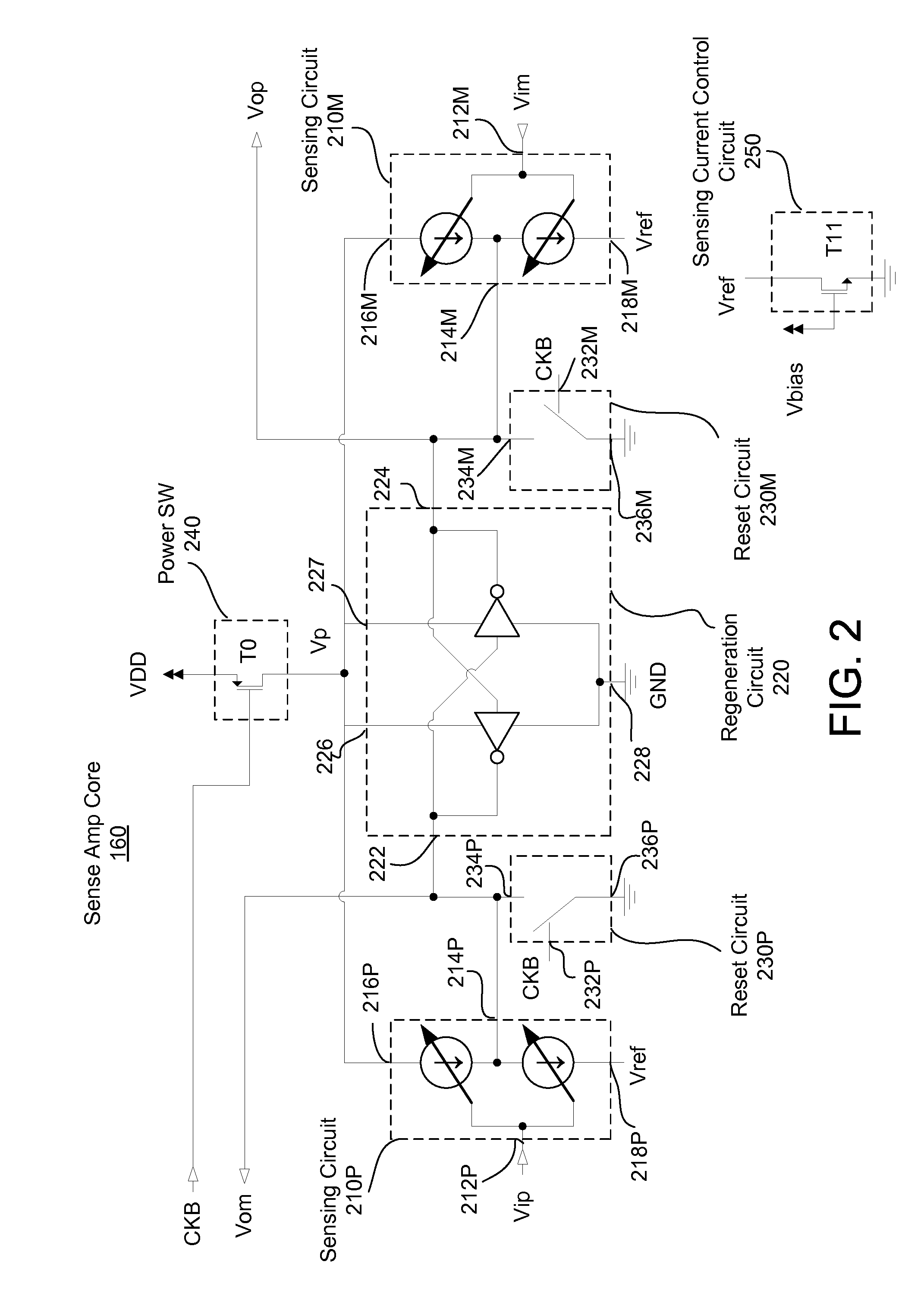 Method and apparatus for implementing wide data range and wide common-mode receivers