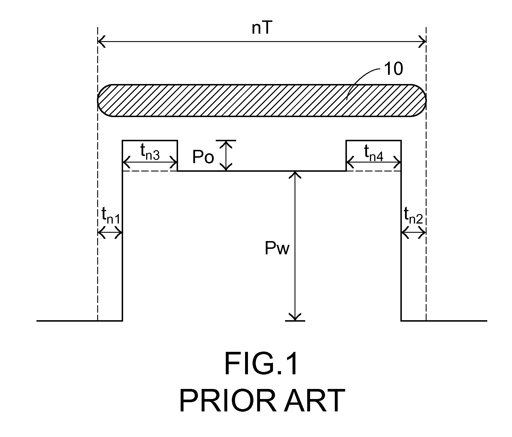 Method of adjusting write strategy of recordable disc