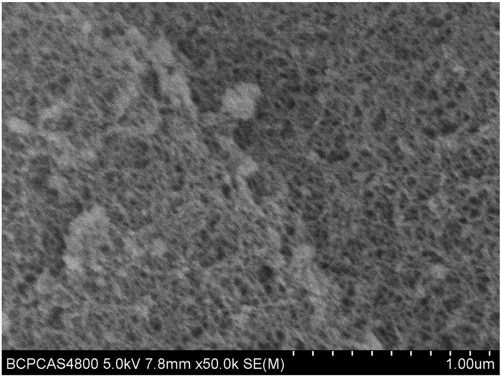 A method for rapid preparation of hydrophobic silica airgel by subcritical drying of methanol