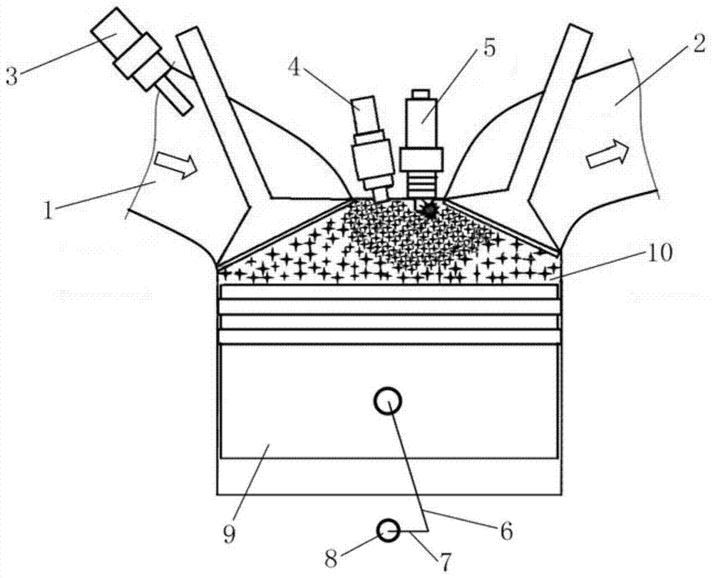 A method for suppressing super-knock of a supercharged gasoline engine by dual-fuel injection