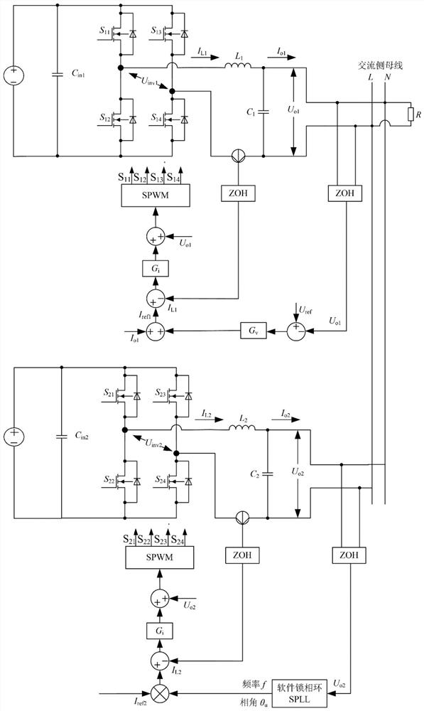Master-slave parallel inverter output current sharing control method
