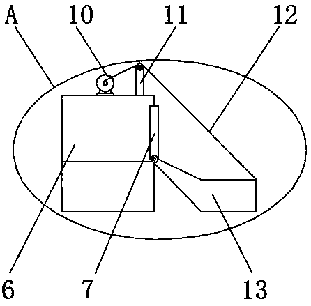 Garbage incinerator with remote control function