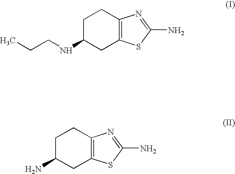 Process for the preparation of biologically active tetrahydrobenzthiazole derivative