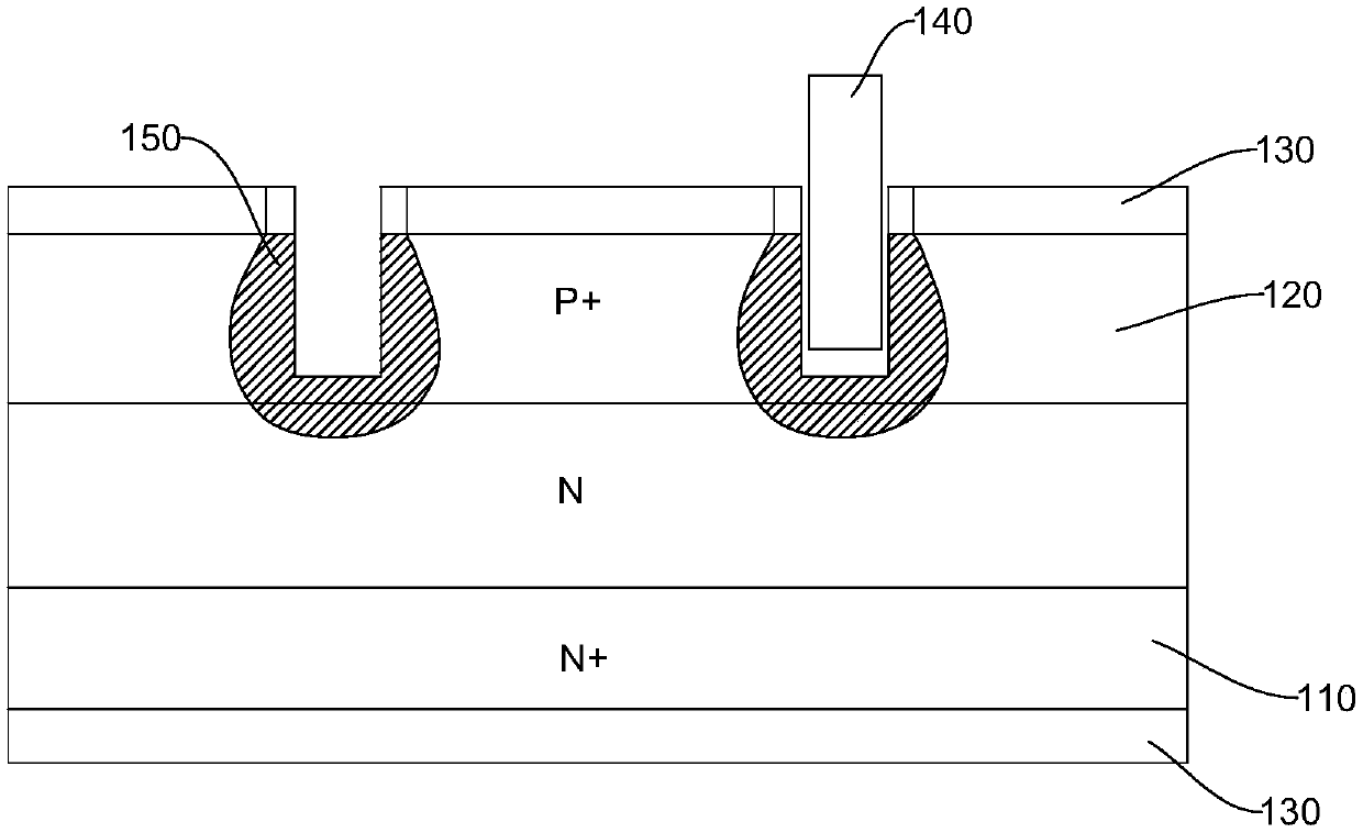 Fast recovery chip fabrication method